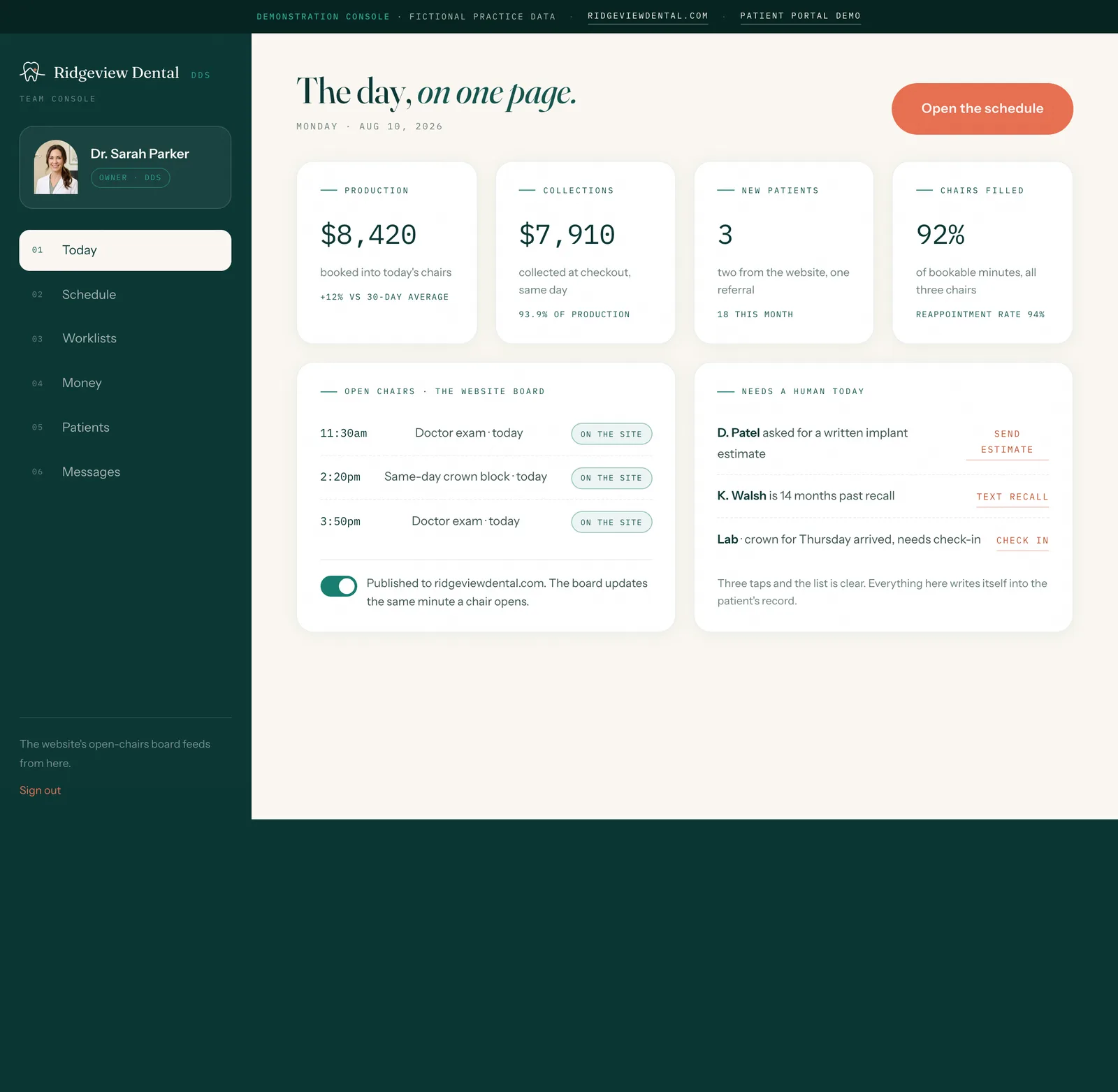 The Ridgeview team console on evergreen: Dr. Parker's photo avatar above the console nav, day stats counting up, and the open-chairs publisher, the switch that posts cancellations straight to the public site.